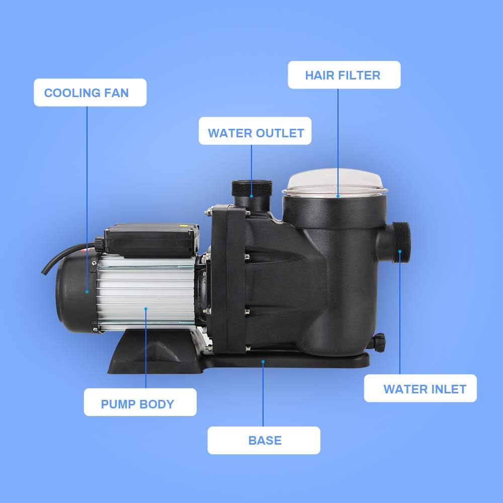 Anbull 1.5HP Swimming Pool Pump, 7140GPH In/Above Ground Pool Pump with 59.05'' Electric Cord, High Efficiency and Low Noise, Apply to Water Circulation in Filtration System (110-120V/60HZ)