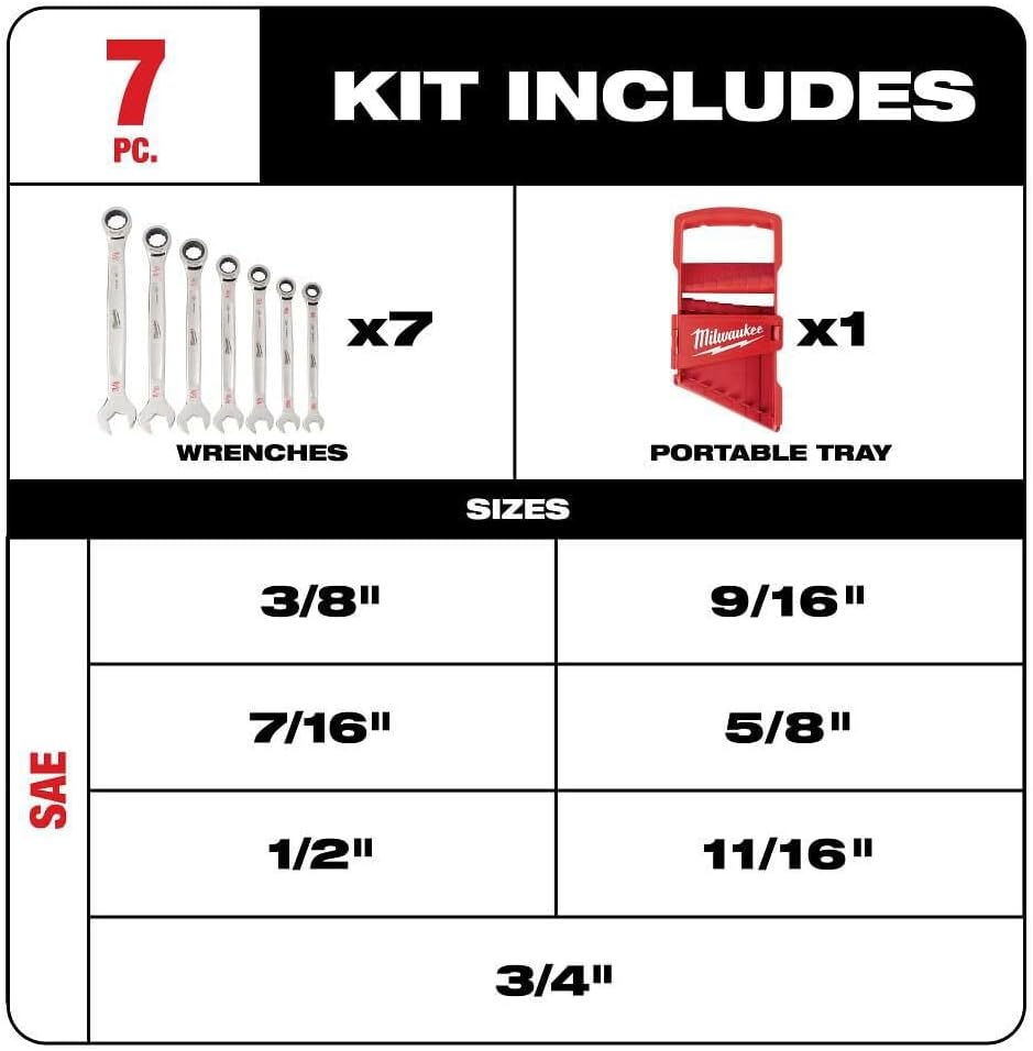 Milwaukee Wrench Set Combo RCHTNG SAE 48-22-9406