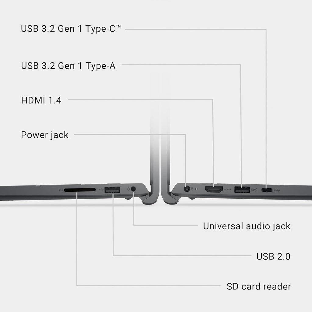 Dell 15.6 Inch Inspiron 15 Touchscreen Laptop | AMD Ryzen 5 7530U CPU (6 Cores, 12 Threads) | 64GB RAM, 2TB SSD | Windows 11 | ExpressCharge (Up to 80% in 1 Hour) | Ergonomic Lifted Hinge Design