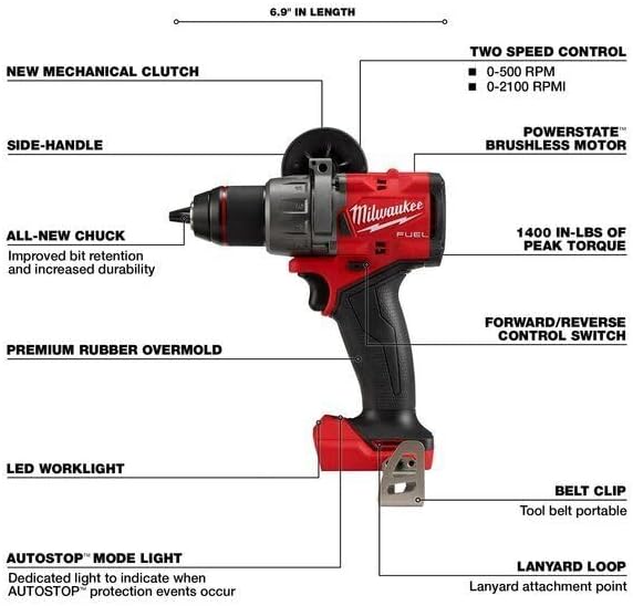EMBER & VALOR 3697-25 Fits for Milwaukee Tool 3697-25 M18 Fuel 5-Tool Combo Kit