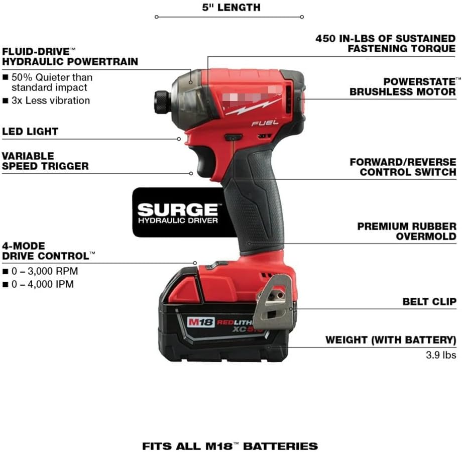 Compatible for use with Milwaukee 3699-22 M18 FUEL 18V Cordless 2-Tool SURGE Combo Kit w/5.0AH Batteries