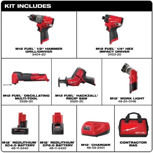 For Milwaukee.. M12 FUEL 5-Tool Combo Kit