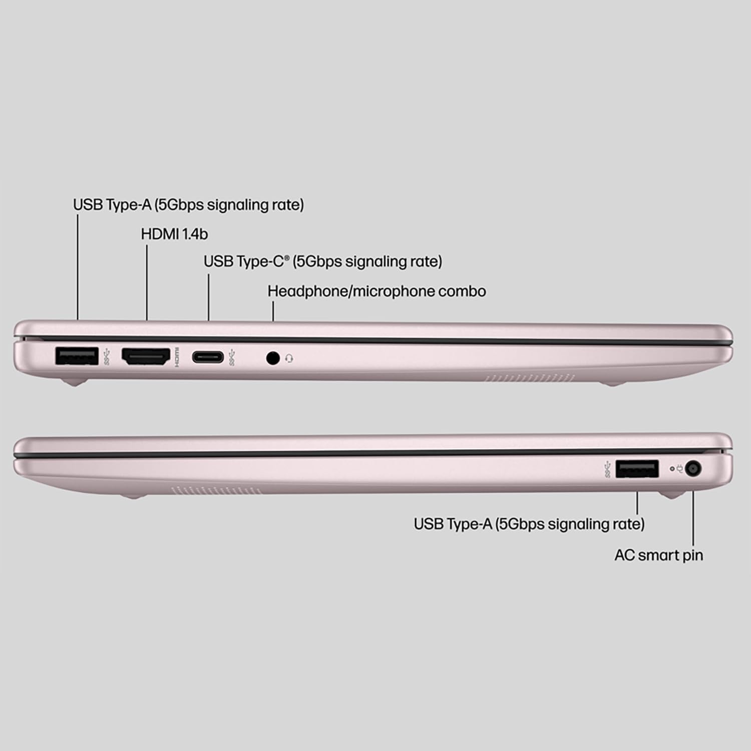 HP Laptop 2026 Edition with Copilot AI, 32GB RAM, 1TB SSD + 128GB UFS, Intel Processor, Long Battery Life, Lightweight, 1 Year Office 365, Windows 11 Home S for Students & Office, Type-C HUB, Pink