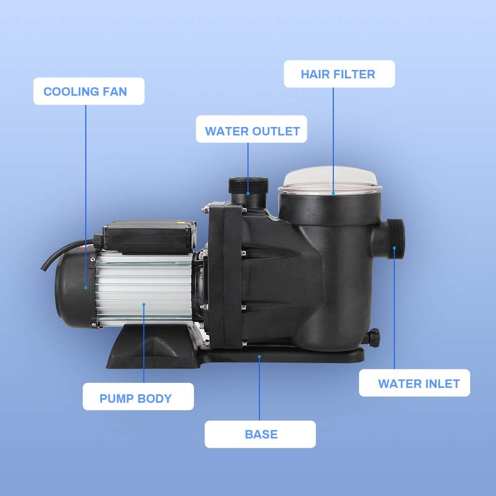 Anbull 2.5HP Swimming Pool Pump, 1850W In/Above Ground Pool Pump with 59.05'' Electric Cord, High Efficiency and Low Noise, Apply to Water Circulation in Filtration System (110-120V/60HZ)