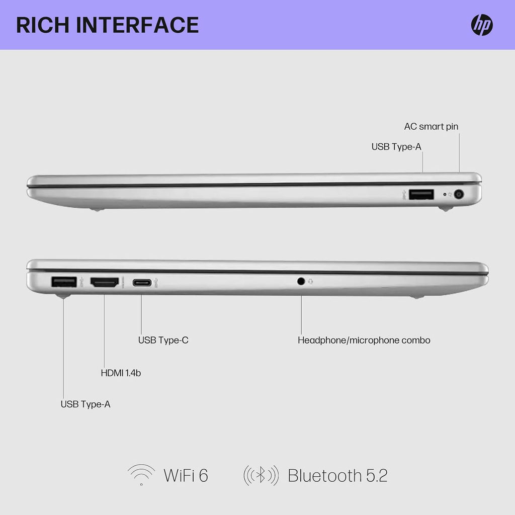 HP 2025 15.6' Touchscreen Laptop Computer, Copilot AI PC, Intel 13th Core i3-1315U, 64 GB RAM, 2 TB SSD, Intel UHD Graphics, Long Battery Life, Fast Charge, Wi-Fi 6, BT, Windows 11 Pro, Accessories