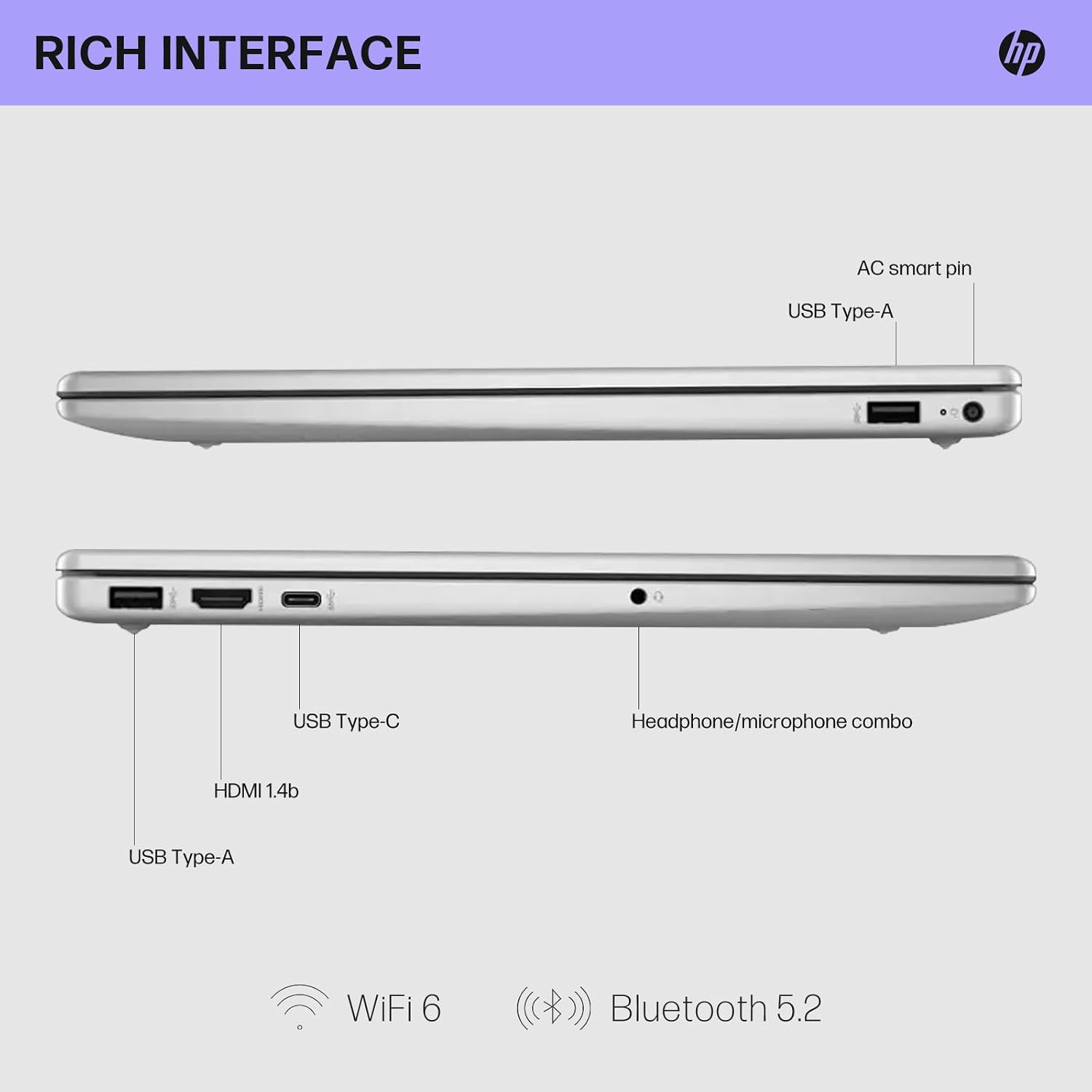 HP 2025 15.6' Touchscreen Laptop Computer, Copilot AI PC, Intel 13th Core i3-1315U, 64 GB RAM, 2 TB SSD, Intel UHD Graphics, Long Battery Life, Fast Charge, Wi-Fi 6, BT, Windows 11 Pro, Accessories
