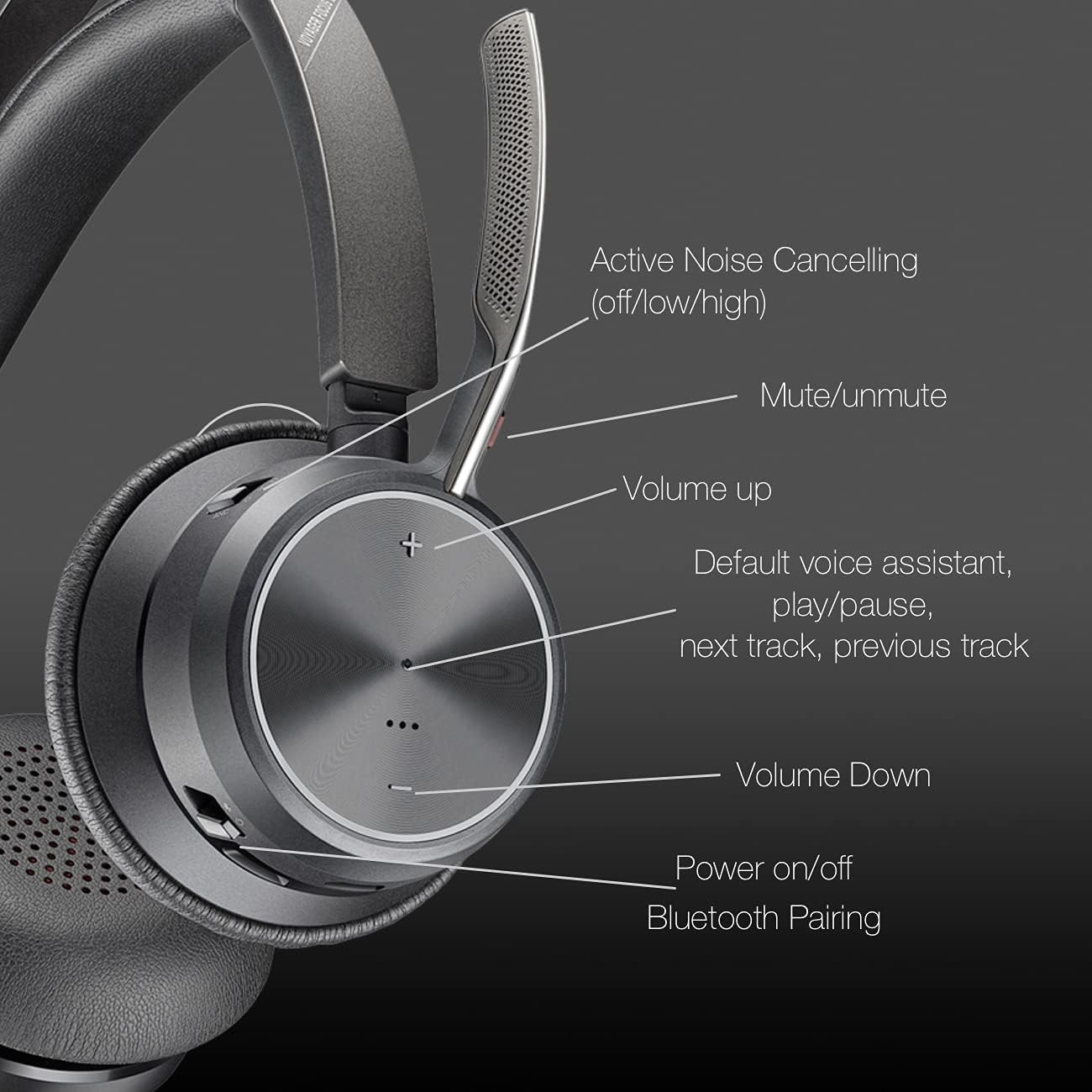 Poly Voyager Focus 2 Bluetooth Headset with Noise Blocking Mic - USB-C/A Dongle Adapters for PC using MS Teams, Zoom - Pairs to Both Cellphone and Laptop - Charging cable, and GTW Microfiber Cloth