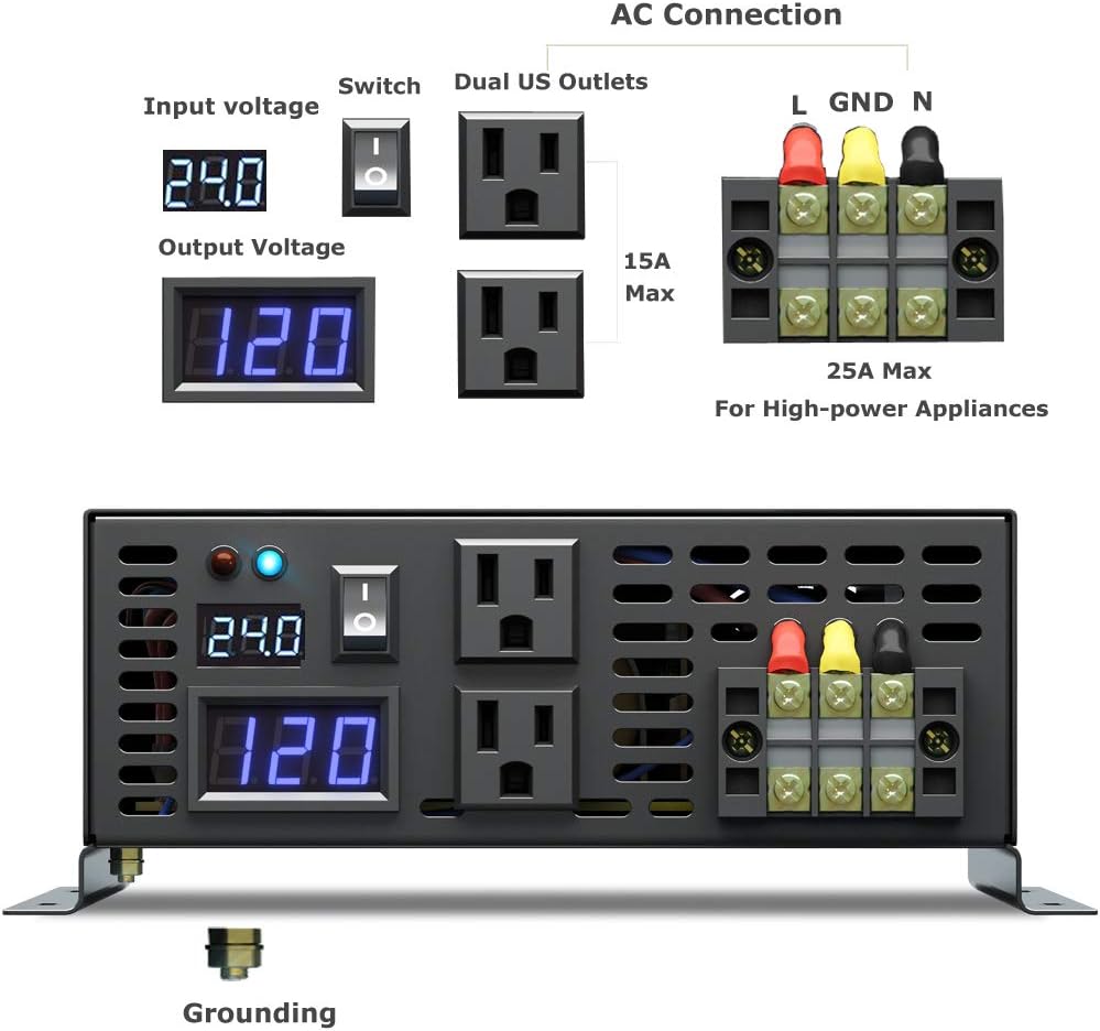 WZRELB 3000W 24V 120V Pure Sine Wave Solar Power Inverter Homeuse DC to AC System