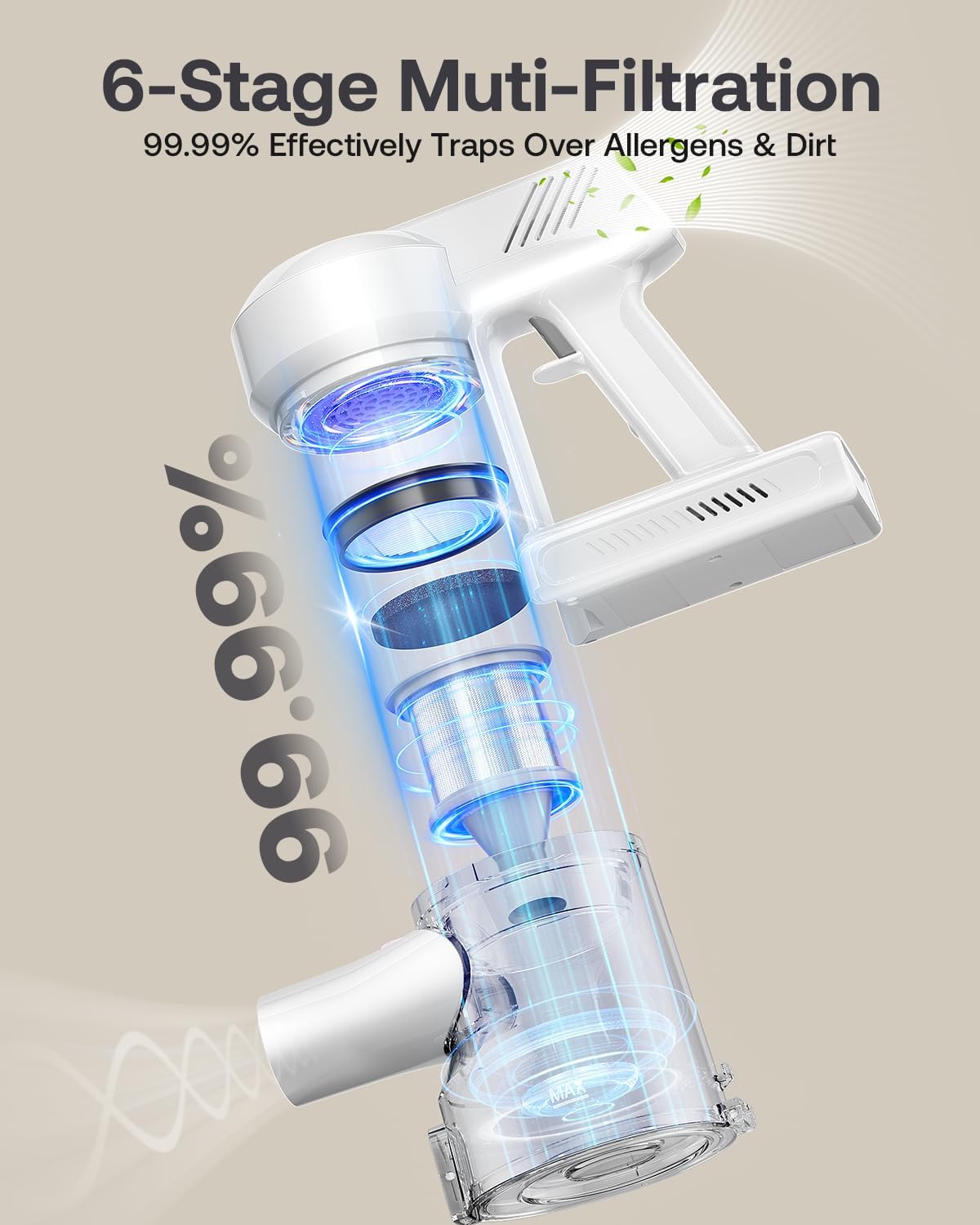 Cordless Vacuum Cleaner, Self-Standing 40Kpa 45Mins Vacuum Cleaners for Home, 8-in-1 Lightweight Stick Vacuum with Anti-tangle Wireless Vacuum for Carpet, Tile, Pet Hair, Hardwood Floors, White