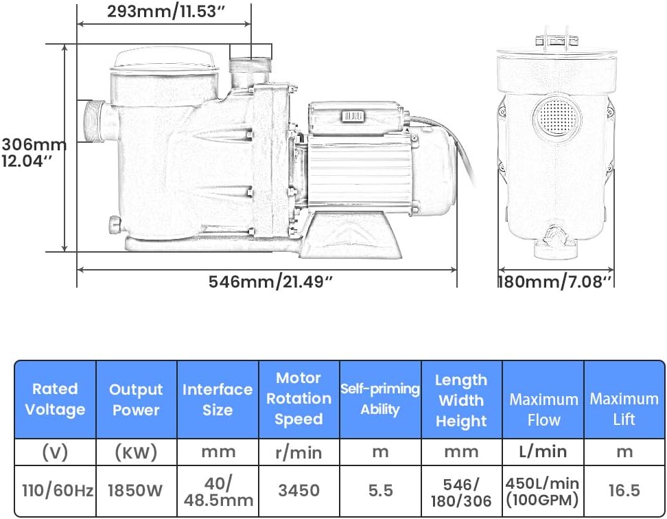 Anbull 2.5HP Swimming Pool Pump, 1850W In/Above Ground Pool Pump with 59.05'' Electric Cord, High Efficiency and Low Noise, Apply to Water Circulation in Filtration System (110-120V/60HZ)