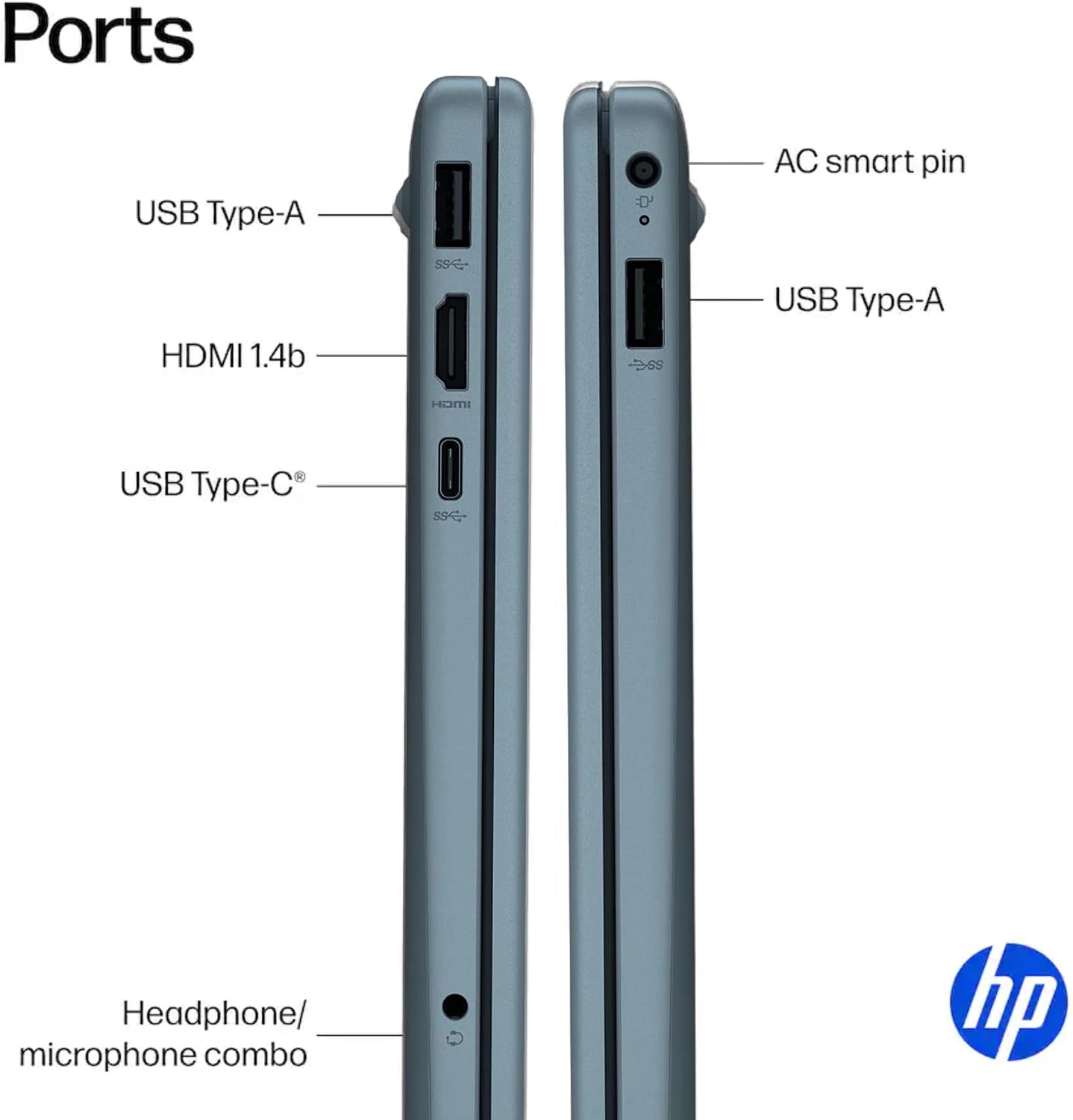 HP Ultrabook 15.6' Laptop, Microsoft 365 Included, Intel 13th 4-Core | 128GB UFS, no Mouse, Moonlight Blue