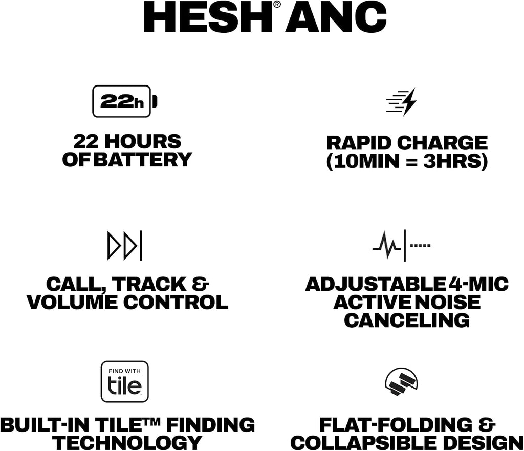 Skullcandy Hesh ANC Wireless Over-Ear Bluetooth Headphones with Extra USB-C Charging Cable, Active Noise Canceling, 22 Hrs Battery, Foldable Lightweight Design, Microphone iPhone Android - Mod White