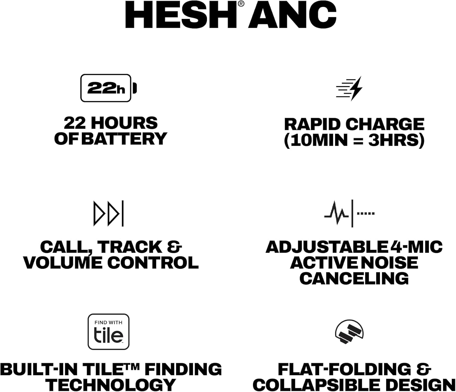 Skullcandy Hesh ANC Wireless Over-Ear Bluetooth Headphones, Active Noise Cancelling, Up to 22 Hrs Battery, Foldable Lightweight Design, Microphone for iPhone Android - Preppy Sage