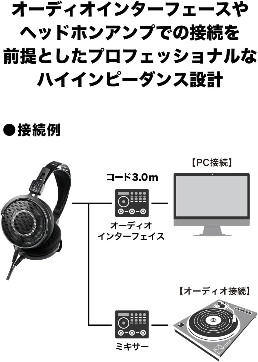 Audio-Technica ATH-R70XA Open-Back Headphones