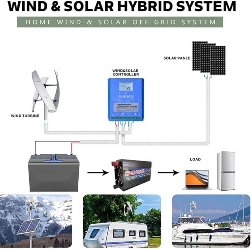 3000W Vertical Wind Turbine Generator with Controller & Grid Inverter, 8000W Home Wind Power System, Efficient Renewable Energy Solution for Off-Grid & On-Grid Use