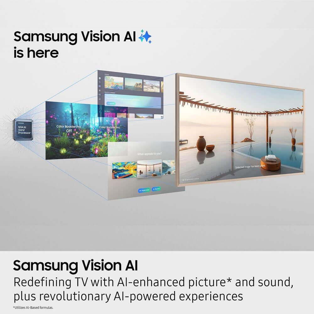 Samsung QN65LS03F 65 inch Class The Frame LS03FAF Series QLED 4K HDR Vision AI Smart TV