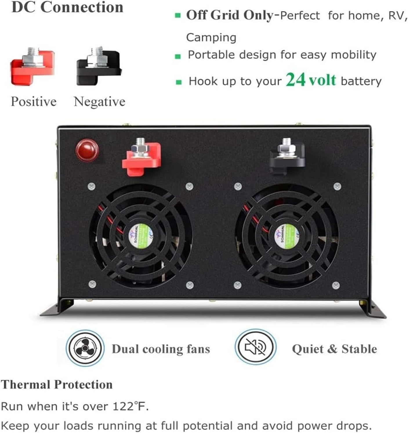 Pure Sine Wave Inverter 12V to 220V 6000W Solar Generator Inverter Power Bank DC to AC Converter 24V/48V to 120V/230/240V(36V,100V)