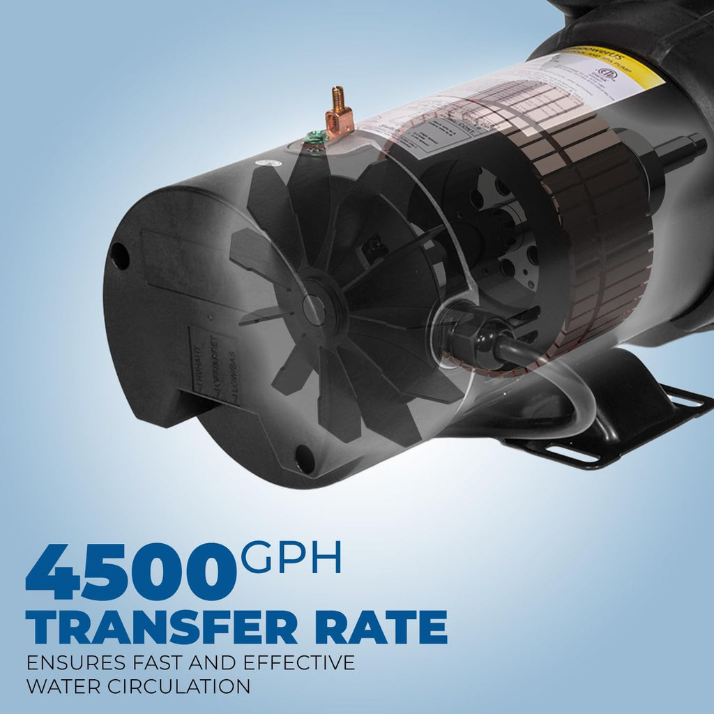 XtremepowerUS 2-Speed Above Ground Pool Pump 1.5HP Swimming Pool Pump 1.5' NPT Strainer Basket Filter High-Flow With Fitting Adapter