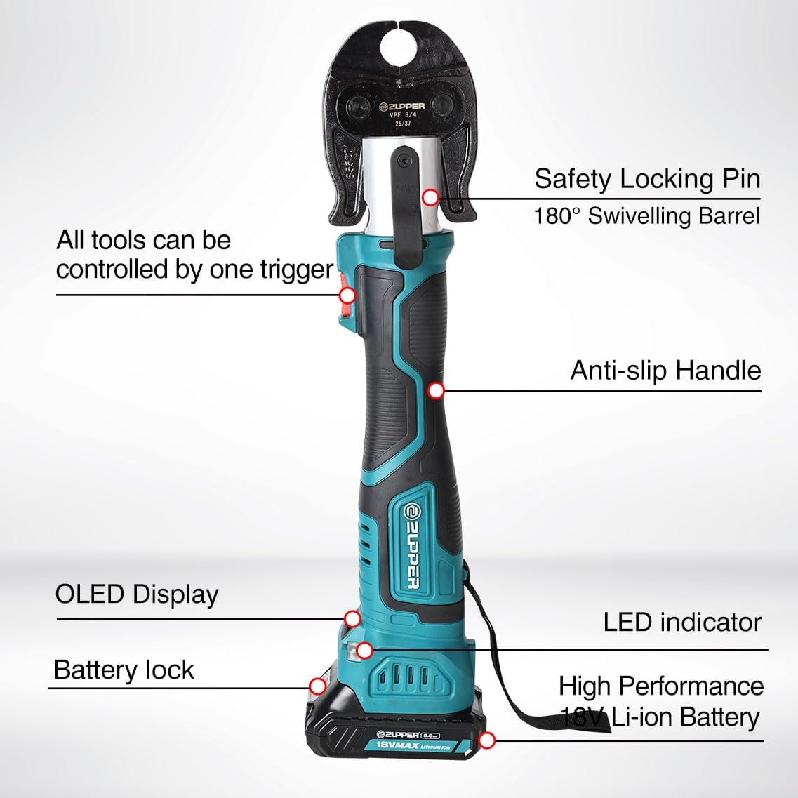 ZUPPER Mini Press Tool kit with 3 Jaws Suitable for PureFlow press fittings 1/2', 3/4', 1', Brushless Motor, 2pcs Battery, Fast Charger & Carrying Case