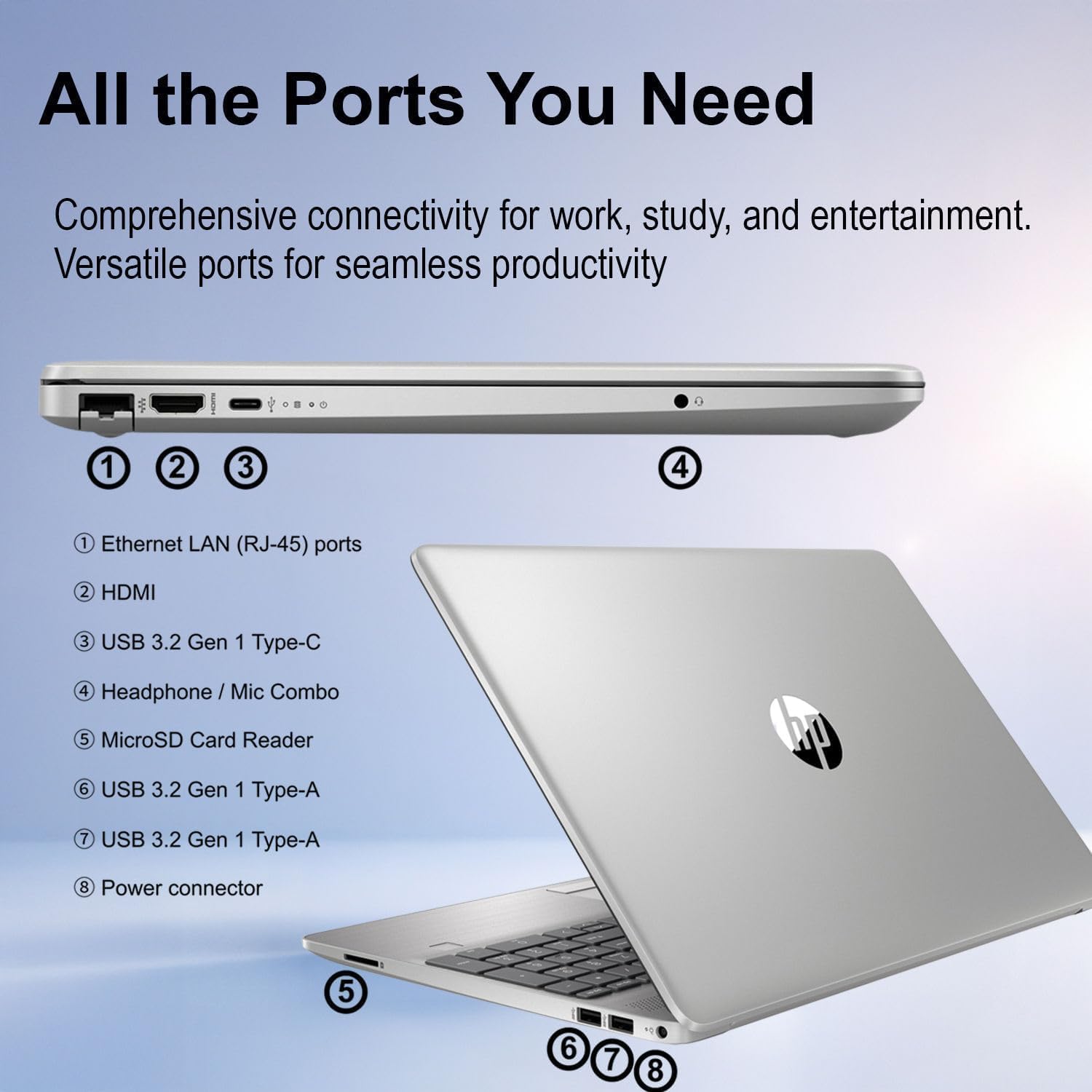 HP 2026 New Generation 15.6' FHD Business and Student Laptop, Microsoft Office 365 for the Web, Intel Powerful CPU, 8GB RAM, 256GB SSD, Wi-Fi 6, Ultra Slim Design, Long Battery Life, Windows 11 Pro
