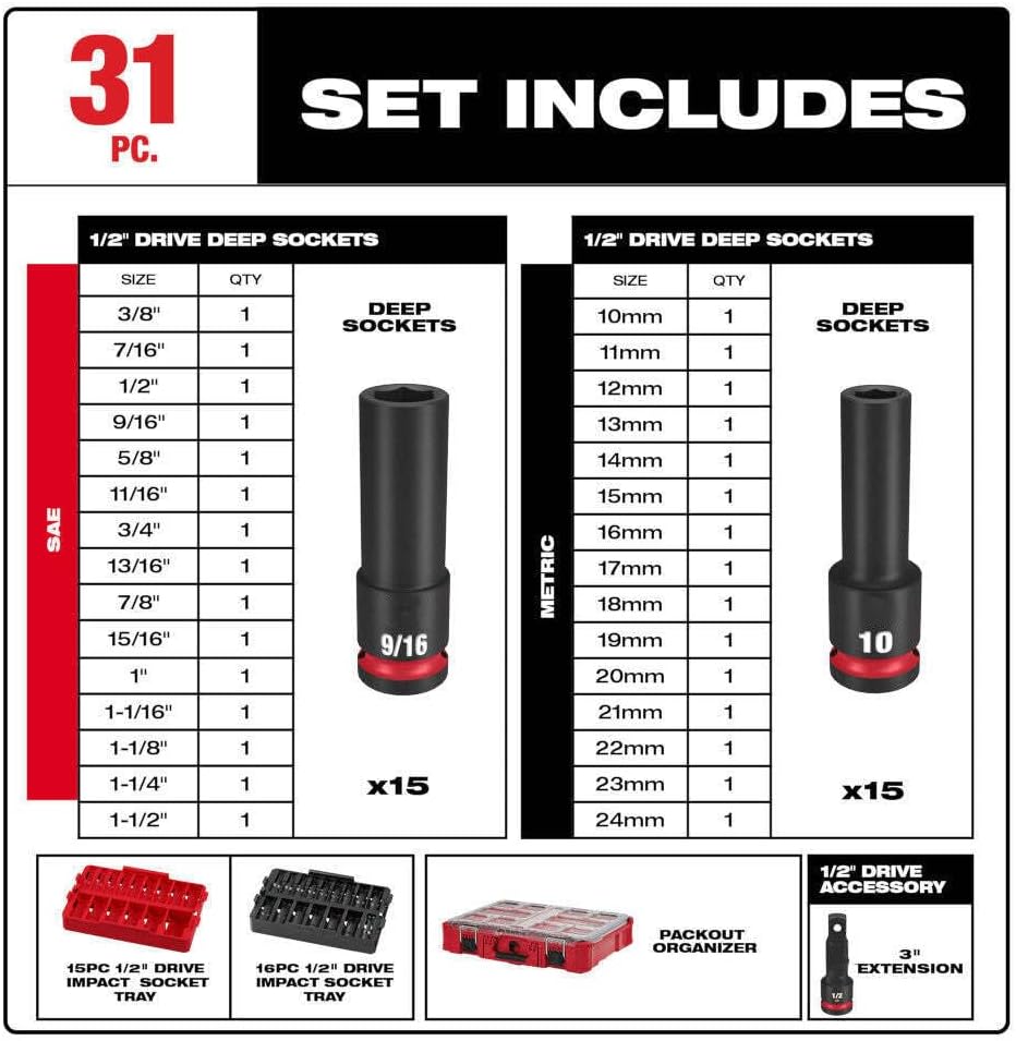 Tools Combo Kit Impact Socket Set fits Milwaukee 49-66-6806 Shockwave 1/2' Impact Duty Socket Packout Set - 31 PC