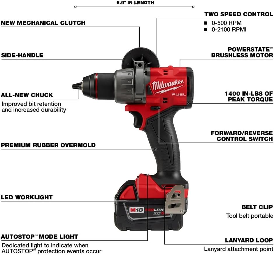 Milwaukee Electric Tool M18 Fuel 1/2'' Drill Driver Kit