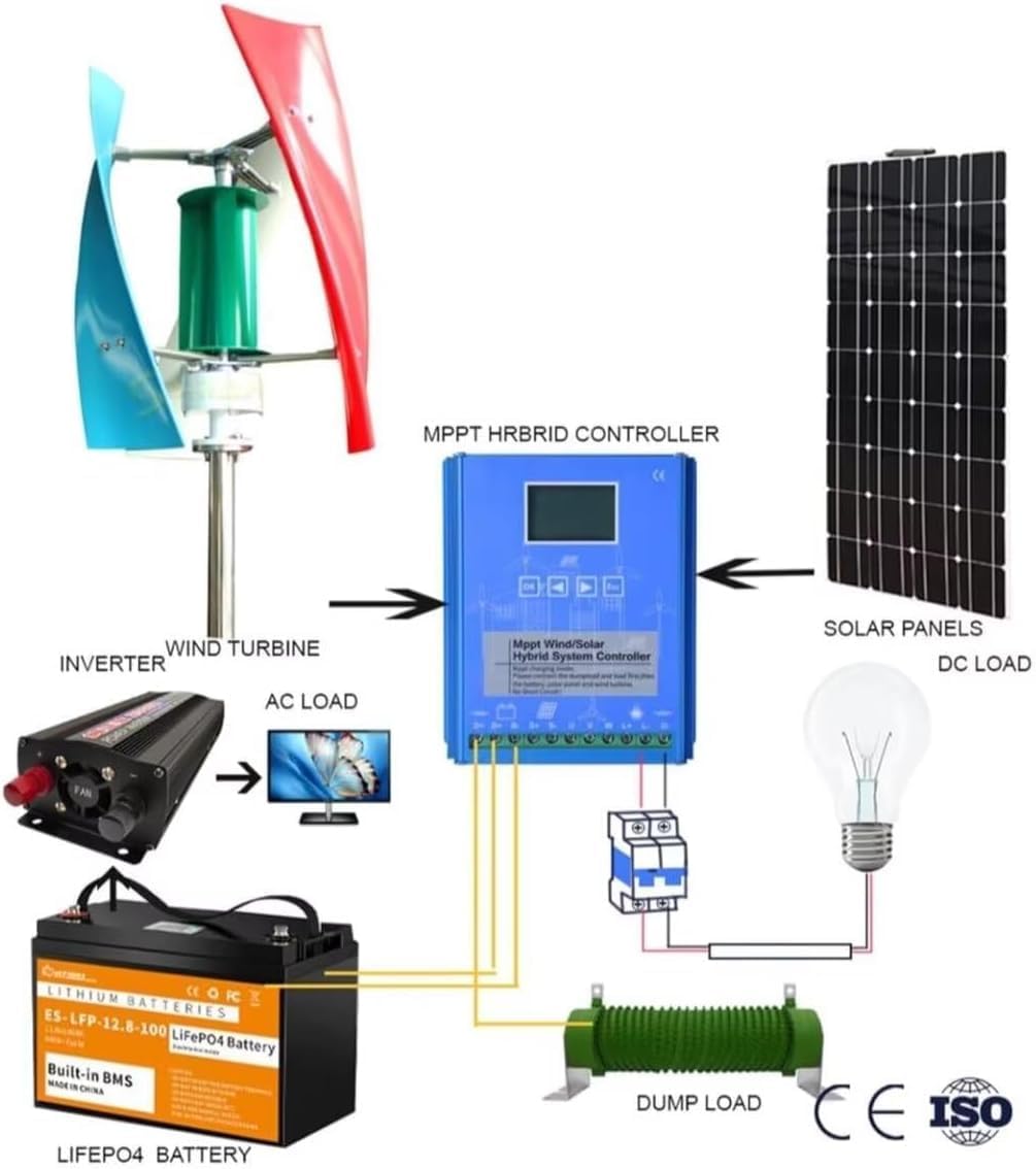 Wind Turbine Kit 3000W Vertical Axis Wind Turbine Generator with Solar Hybrid Controller, Free Energy Windmill Power Generation