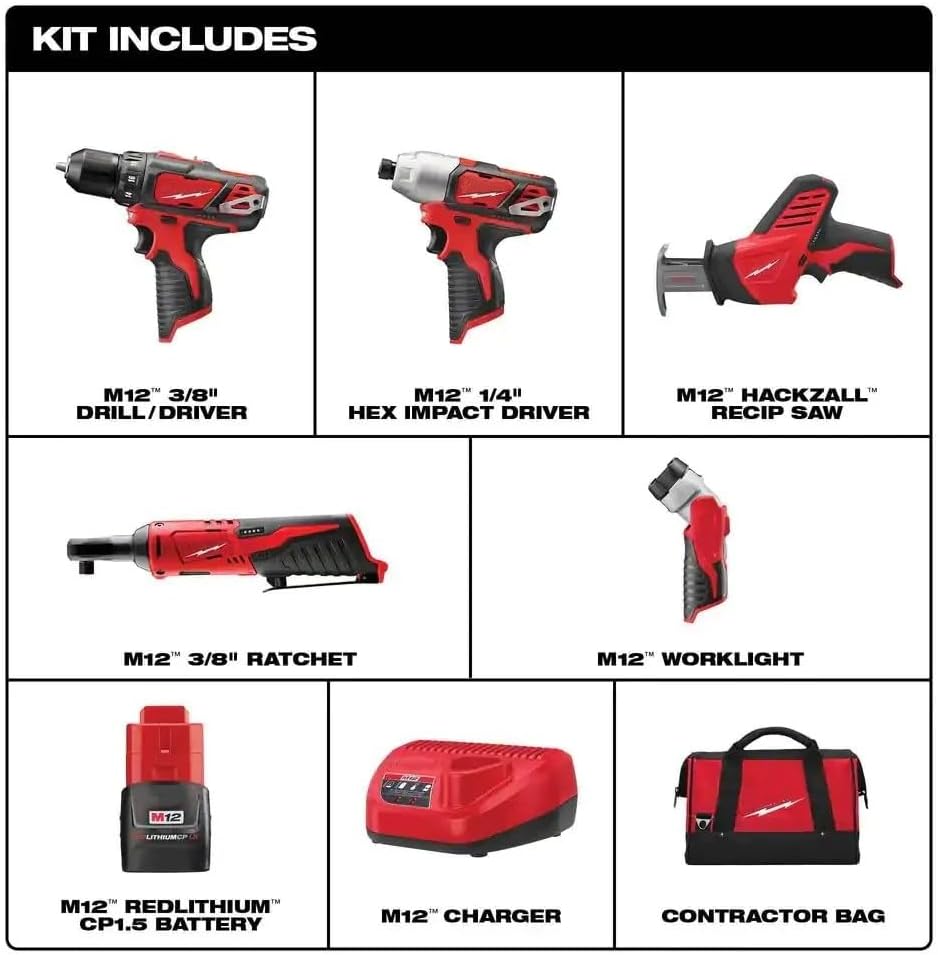 2498-25 for Milwaukee M12 Cordless 5-Tool Combo Kit 2457-20 Cordless Ratchet 2462-20 Impact Driver 2420-20 Reciprocating Saw 2407-20 Drill Driver 49-24-0146 Work Light