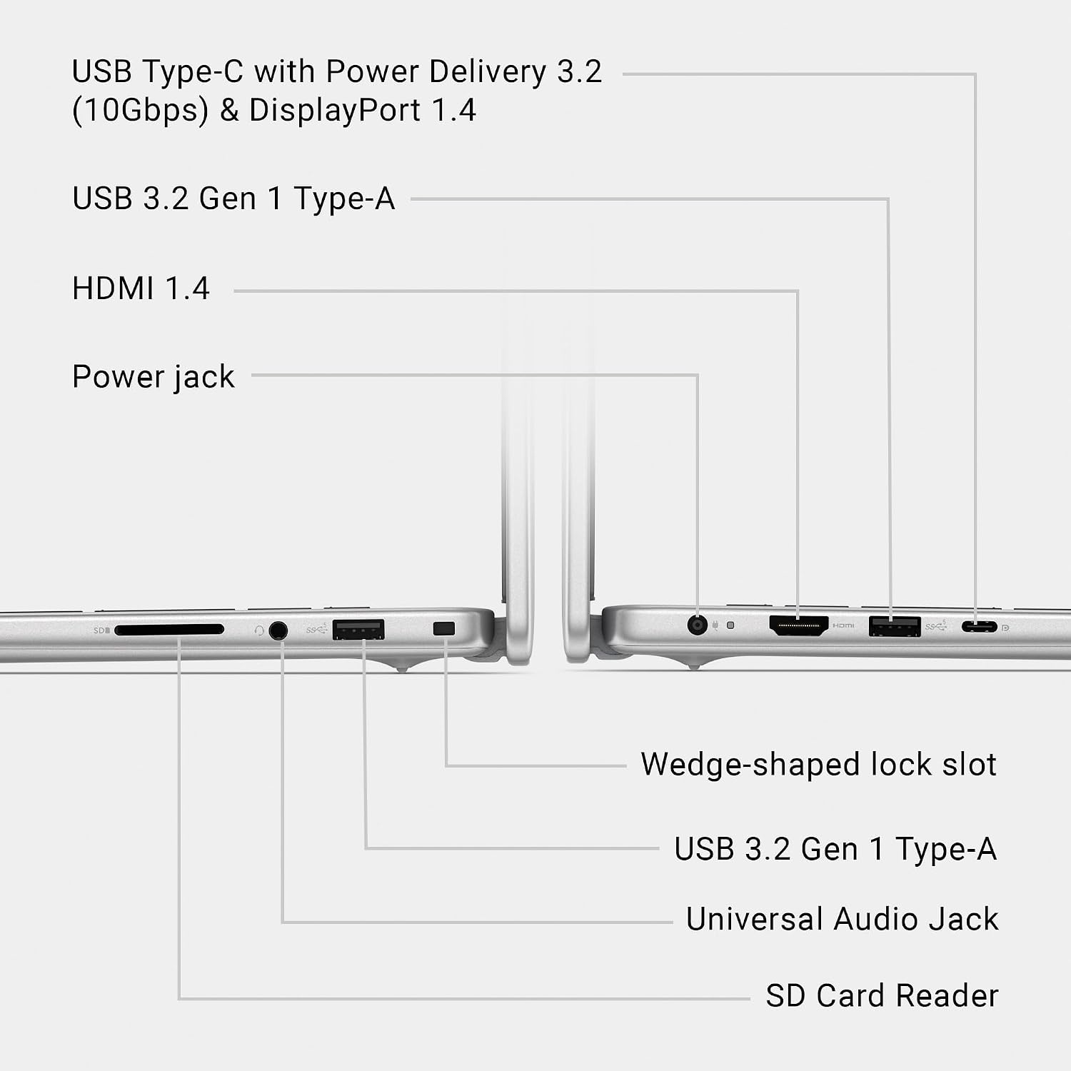 Dell 16 Touchscreen Laptop DC16251, Intel 10-Core 7 150U(Up to 5.4GHz), Intel Arc Graphics, 32GB DDR5, 1TB SSD, Windows 11 Pro, 16 Inch FHD+ IPS Display, Backlit KB, Wi-Fi 6, for Business & Student