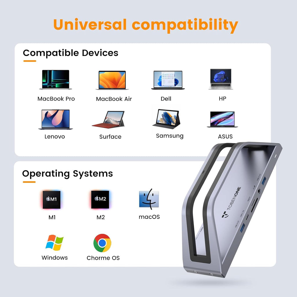 TobenONE 14-in-1 MacBook Pro/Air Docking Station Dual 4K Monitor, Laptop Docking Station Stand for MacBook M1-M5/Neo, Driver-Based, USB C Dock with 65W Power Adapter, 2 HDMI,VGA, 5Gbps USB, RJ45