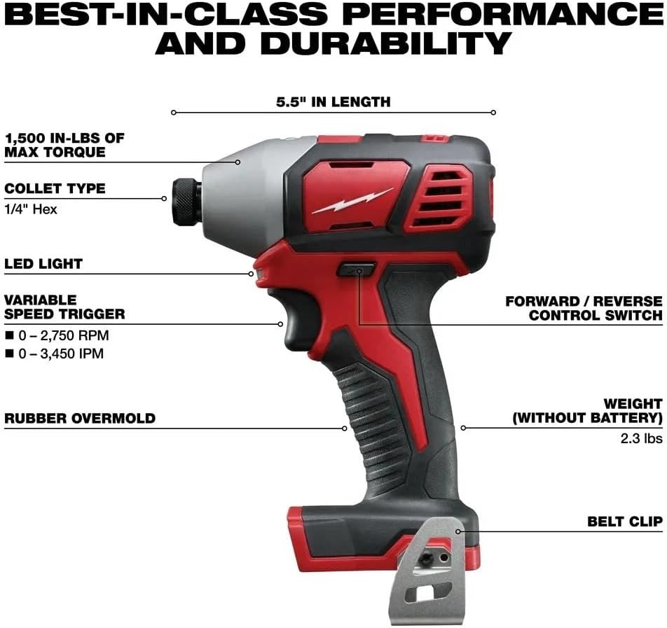 New 2 tool Cordless combo kit 2691-22 for Milwaukee M18 2650-20 Hex Impact Driver and 2601-20 Compact Driver