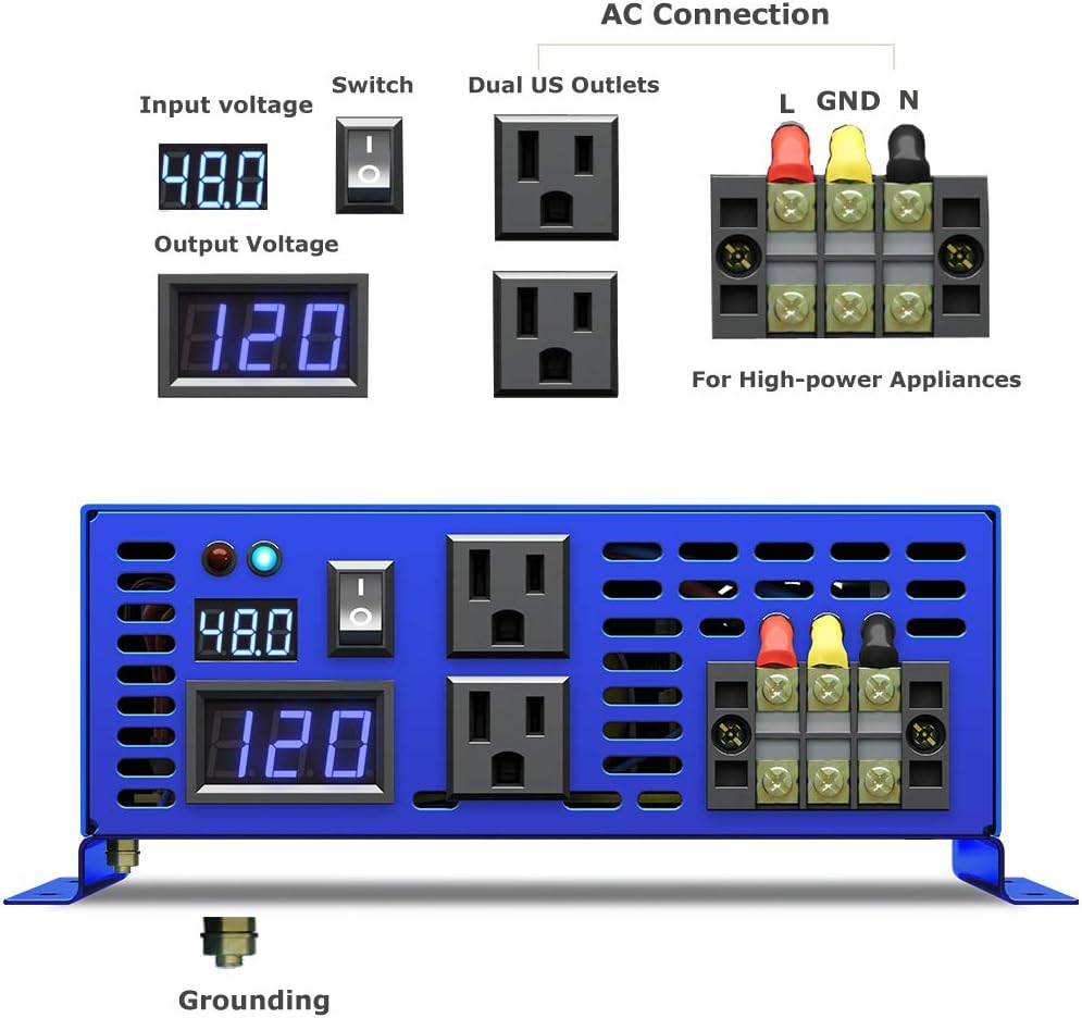 3000 watt Inverter 48 Volt Pure Sine Wave Inverter 48V DC to AC 120V 110V Surge 6000W, Power Inverter for Truck car RV Home Solar. (3000W 48V)