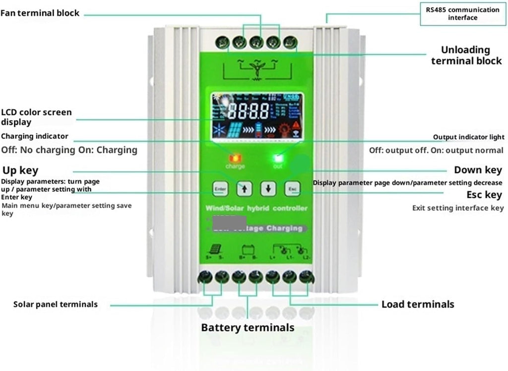 Wind Generator, 12V 24V 48V 3000W 5KW Hybrid Wind Solar Charge Controller Generator System for Lithium Lead Acid Battery,Wind Turbines(12V/24V/48V Wind 1200W+Solar 1000W)