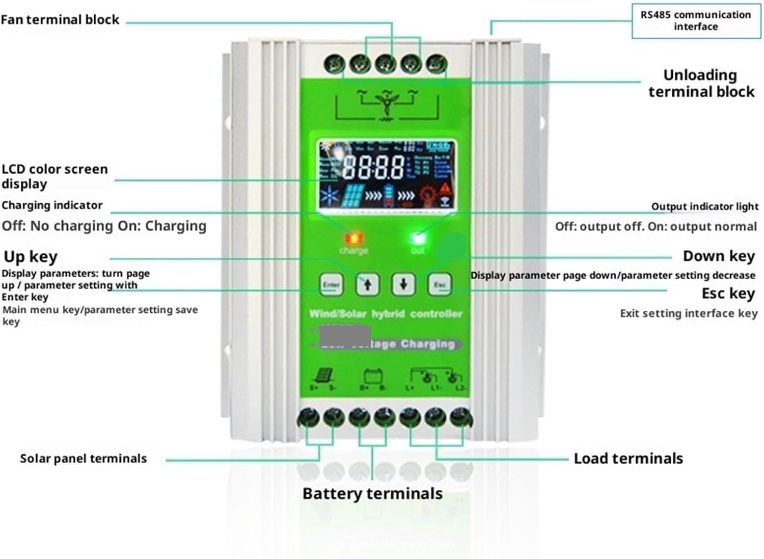 Wind Generator, 12V 24V 48V 3000W 5KW Hybrid Wind Solar Charge Controller Generator System for Lithium Lead Acid Battery,Wind Turbines(12V/24V/48V Wind 800W+Solar 1000W)