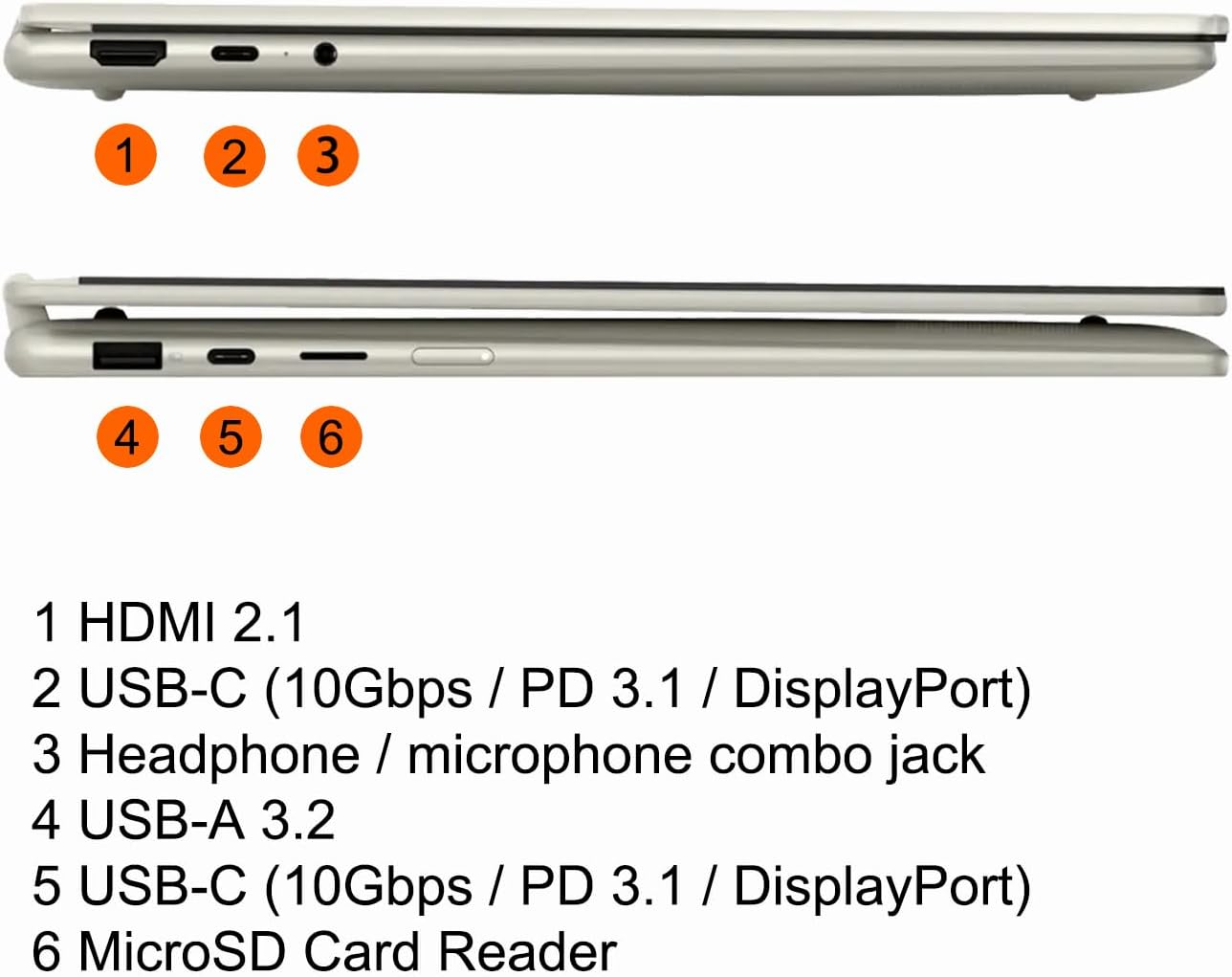 Lenovo Yoga 7 2-in-1 Laptop 14' WUXGA OLED Touch (100% DCI-P3, 600nits HDR) AMD 6-core Ryzen AI 5 340 (Up to 50 Tops) 16GB RAM 512GB SSD for Creator Business Professional Win11 ICP Hub