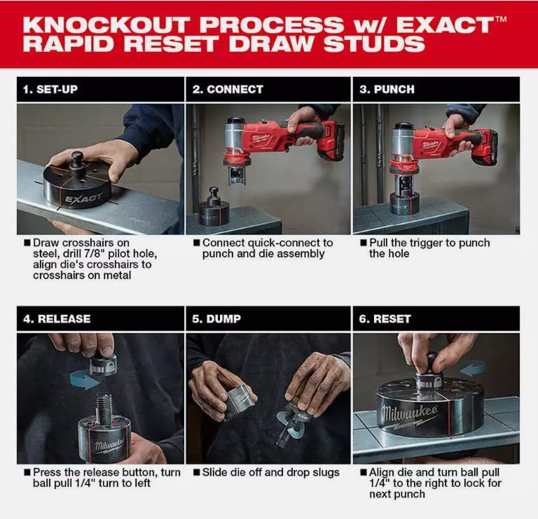 For Milwaukee 2677-23 M18 18V 4-Inch 6-Ton Forcelogic Knockout Tool Kit，Specialty Electrician Tools，with Toolbox 2PC.