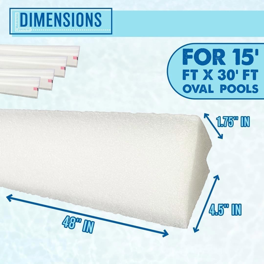 Poolzilla 48'' Inch Pool Cove for 15' x 30' FT Oval Above-Ground Pools (20 Pack) - Durable Peel and Stick Foam for Pool Liner Protection