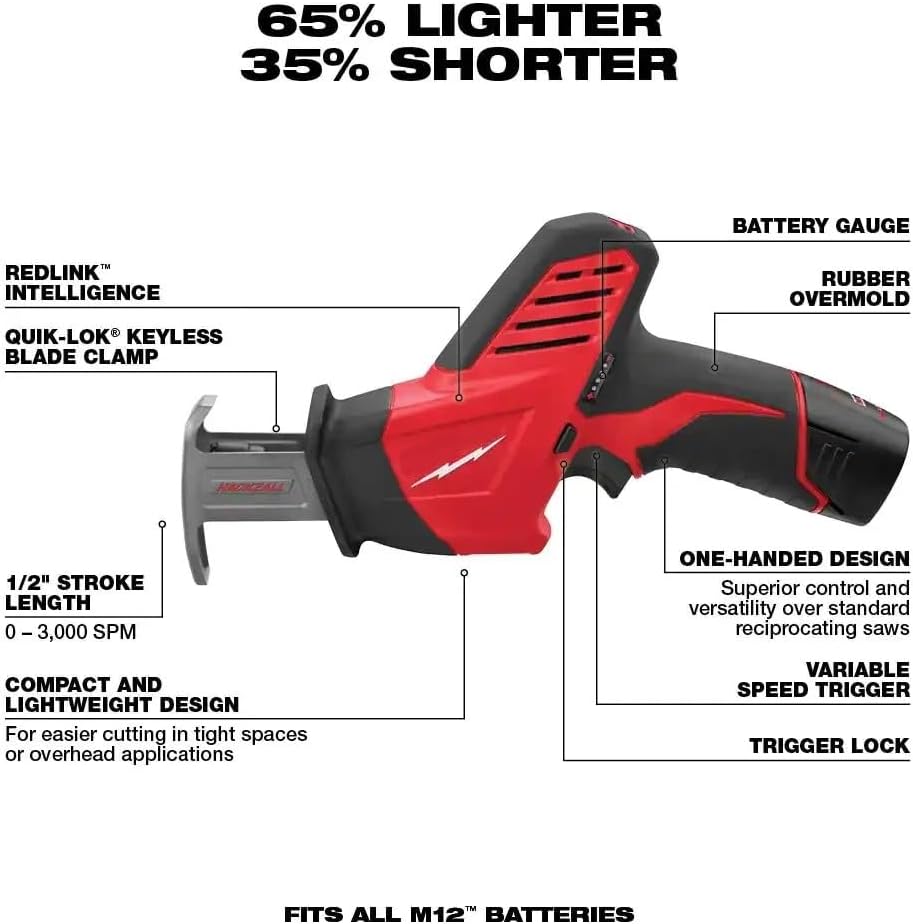 2498-25 for Milwaukee M12 Cordless 5-Tool Combo Kit 2457-20 Cordless Ratchet 2462-20 Impact Driver 2420-20 Reciprocating Saw 2407-20 Drill Driver 49-24-0146 Work Light