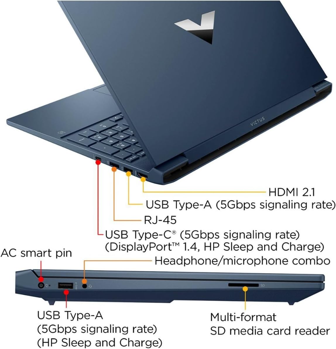 HP Victus Gaming Laptop, 15.6' FHD Display, 12th Gen 8-Core i5 12450H (Up to 4.40 GHz), GeForce RTX 3050, 64GB RAM, 2TB PCle 4.0, Backlit KB, Keypad, WiFi 6, RJ45, USB-C, PDG HDMI Cable, Win 11 Pro