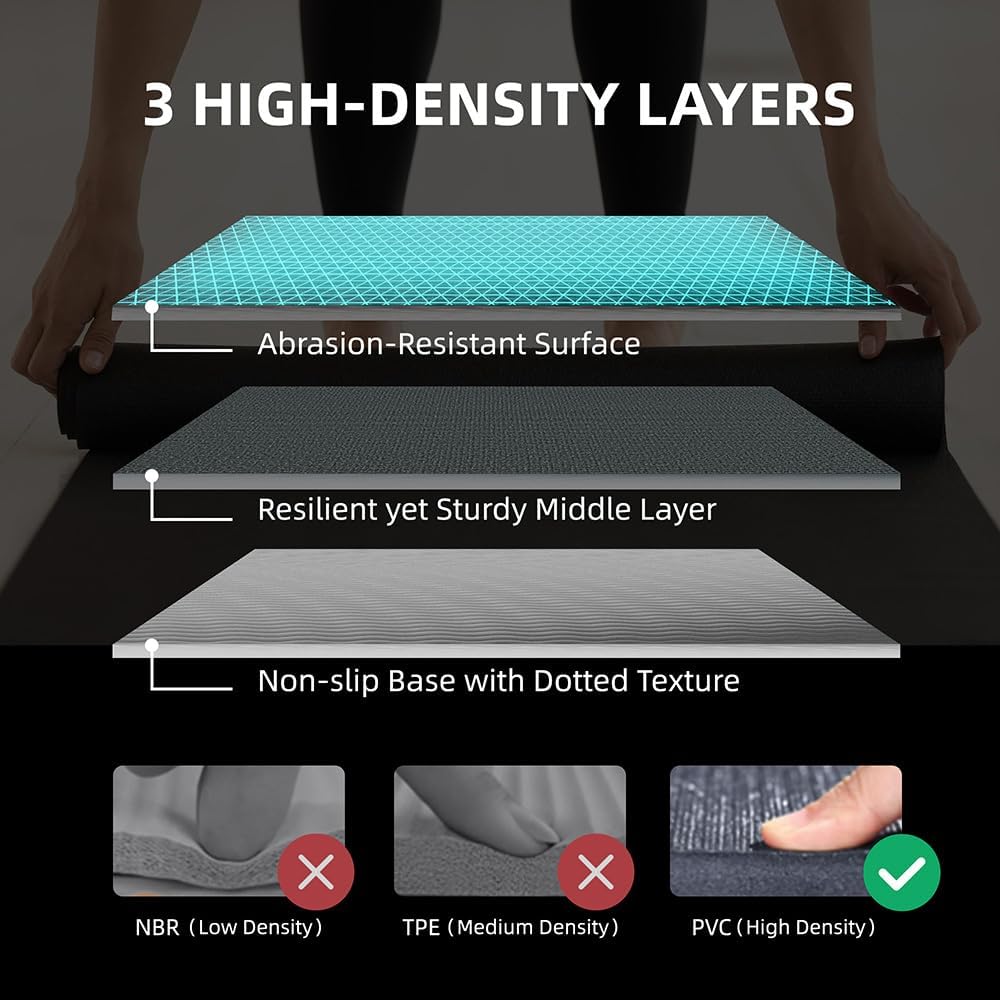 GymCope Large Exercise Mat for Home Workout,12'x6'/10'x6'/9'x6'/8'x6'/7'x5'/6'x4' (7mm) Extra Thick Workout Mat, High-Density Gym Mat for Cardio, Jump Rope, MMA, Weights (Shoe-Friendly)
