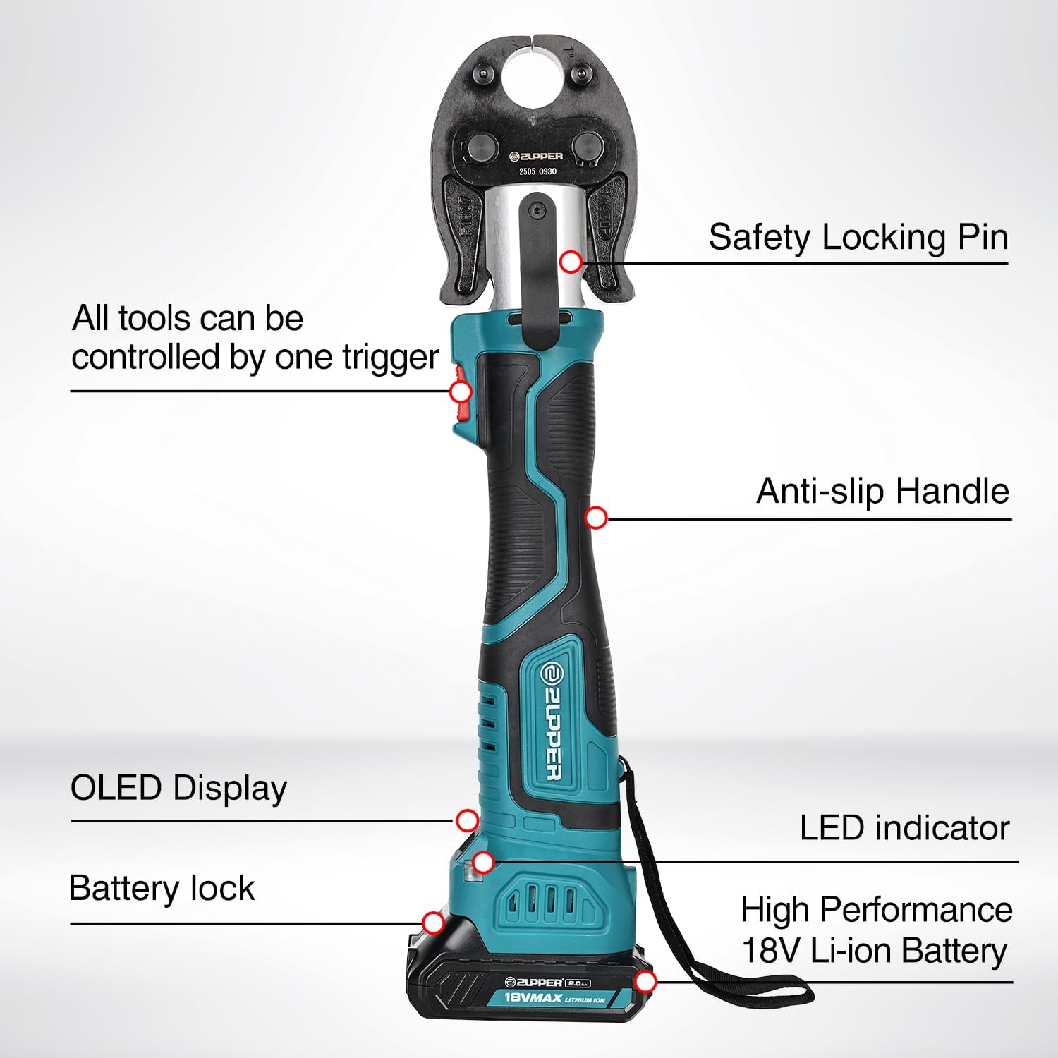 ZUPPER Mini Press Tool kit with 3 PEX Crimp Dies F1807 1/2', 3/4', 1', Brushless Motor, 2pcs Battery, Fast Charger & Carrying Case