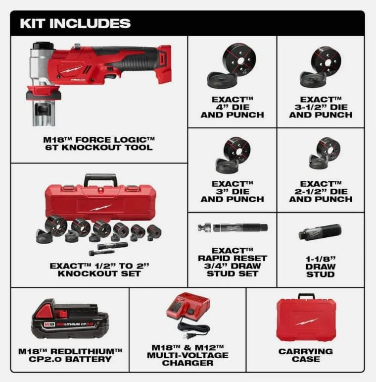 For Milwaukee 2677-23 M18 18V 4-Inch 6-Ton Forcelogic Knockout Tool Kit，Specialty Electrician Tools，with Toolbox 2PC.
