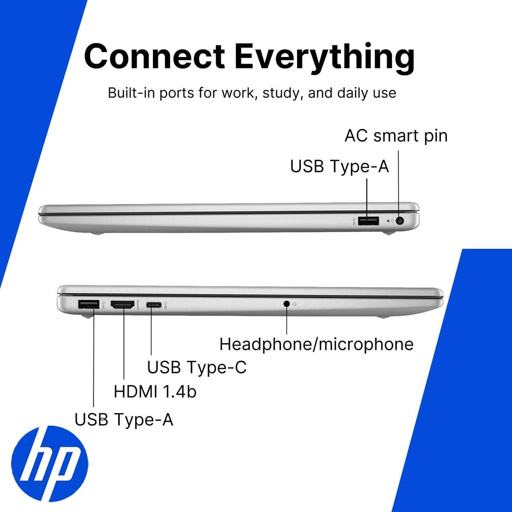 HP Touchscreen 15.6' FHD Business Laptop Computer | 2026 Edition | AMD Ryzen 5 (Up to 4.3GHz) | 8GB DDR5 RAM, 256GB PCIe SSD | AI Copilot Key | Windows 11 with Office 365 for The Web • w/o Mouse