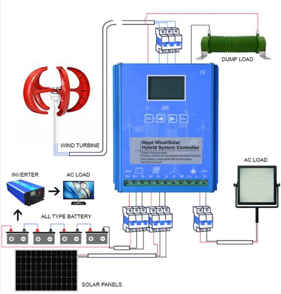 4000W Wind Solar Hybrid System MPPT Charge Controller with Dump Load 1000w Wind Turbine Generator 3000W Solar Panel 12V 24V 48VAuto Regulator,24v