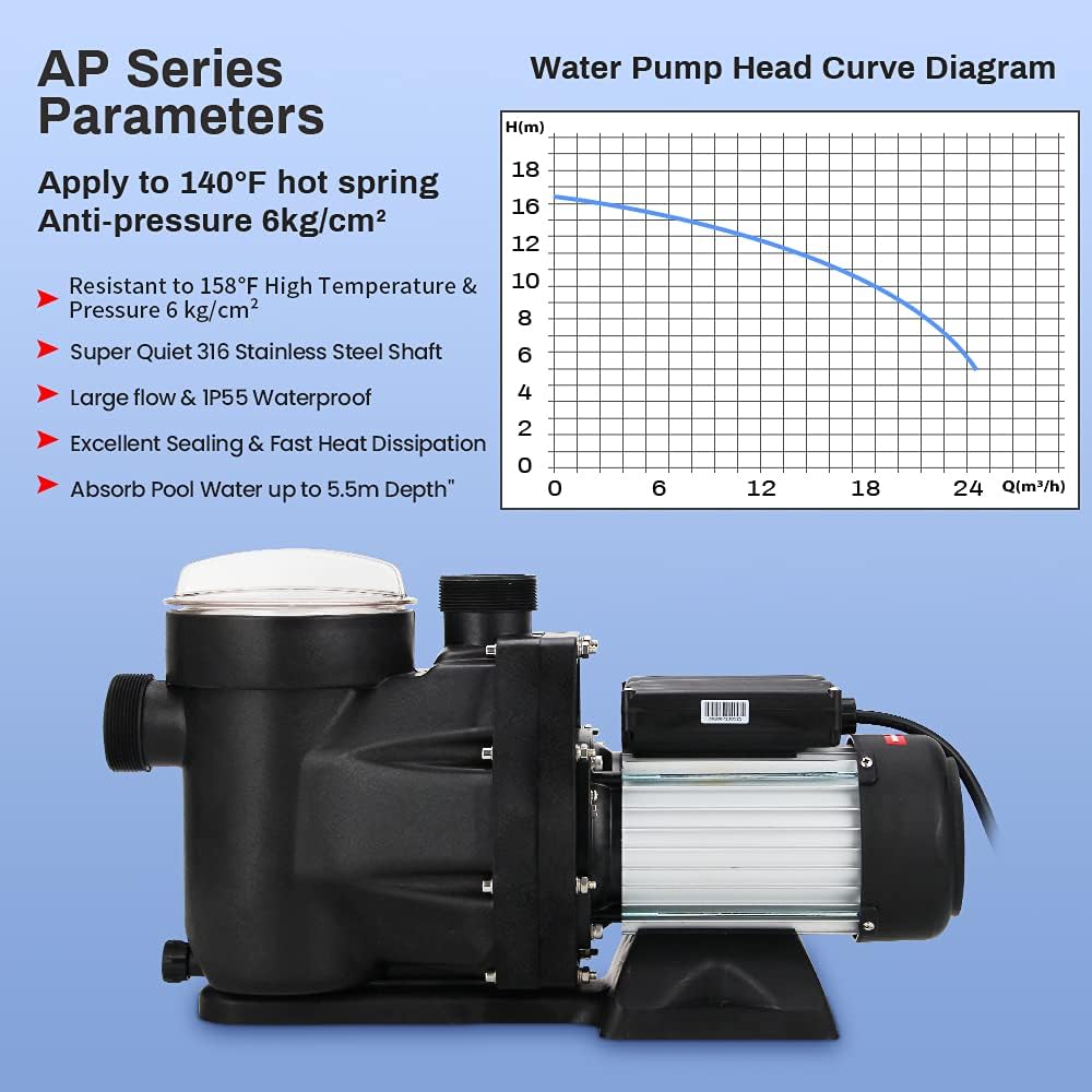 Anbull 2.5HP Swimming Pool Pump, 1850W In/Above Ground Pool Pump with 59.05'' Electric Cord, High Efficiency and Low Noise, Apply to Water Circulation in Filtration System (110-120V/60HZ)