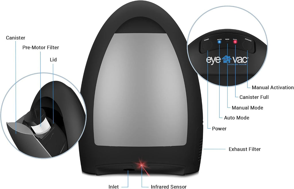 EyeVac Home Touchless Vacuum Automatic Dustpan - Great for Sweeping Pet Hair Food Dirt Kitchen - Ultra Fast & Powerful, No More Bending Down, Bagless, Corded, Automatic Sensor, 1000 Watt (Matte Black)
