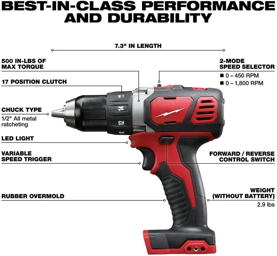 New 2 tool Cordless combo kit 2691-22 for Milwaukee M18 2650-20 Hex Impact Driver and 2601-20 Compact Driver