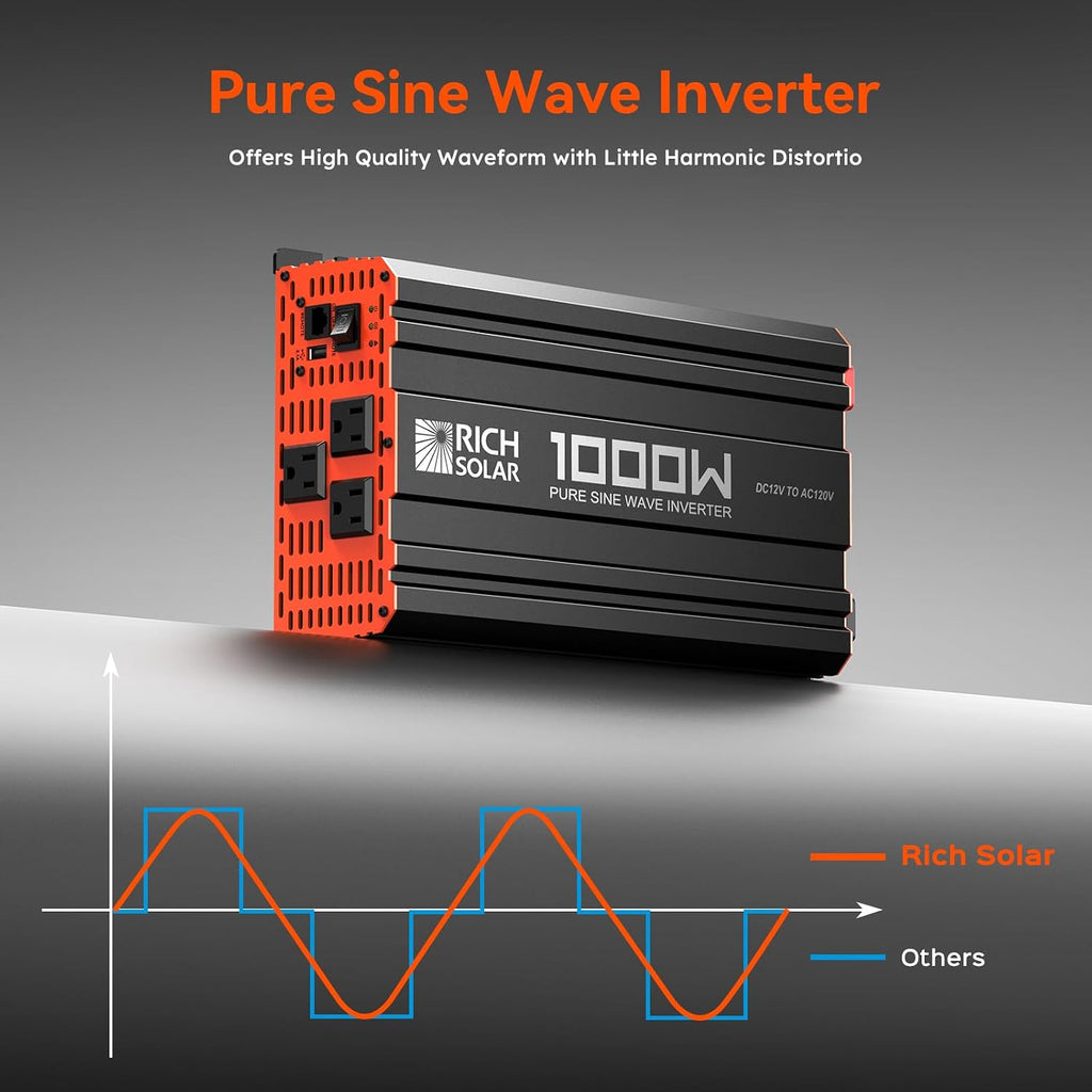 RICH SOLAR 1000 Watt 12 Volt Industrial Pure Sine Wave Inverter 12V DC to 110V AC Converter for RV Trailer Marine Off Grid Home