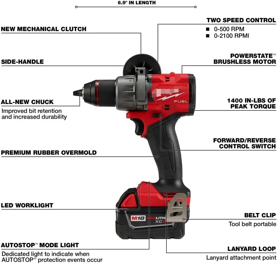 Compatible for use with Milwaukee 3699-22 M18 FUEL 18V Cordless 2-Tool SURGE Combo Kit w/5.0AH Batteries