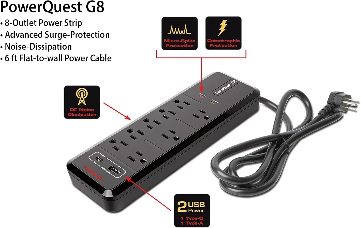 Samsung 48-Inch Class OLED S90F 4K Smart TV NQ4 AI Gen3 Processor, 4K AI Upscaling Pro, OLED HDR + Bundle with an AudioQuest G8 8-Outlet USB-A/USB-C AC Power Surge Protector (2025)